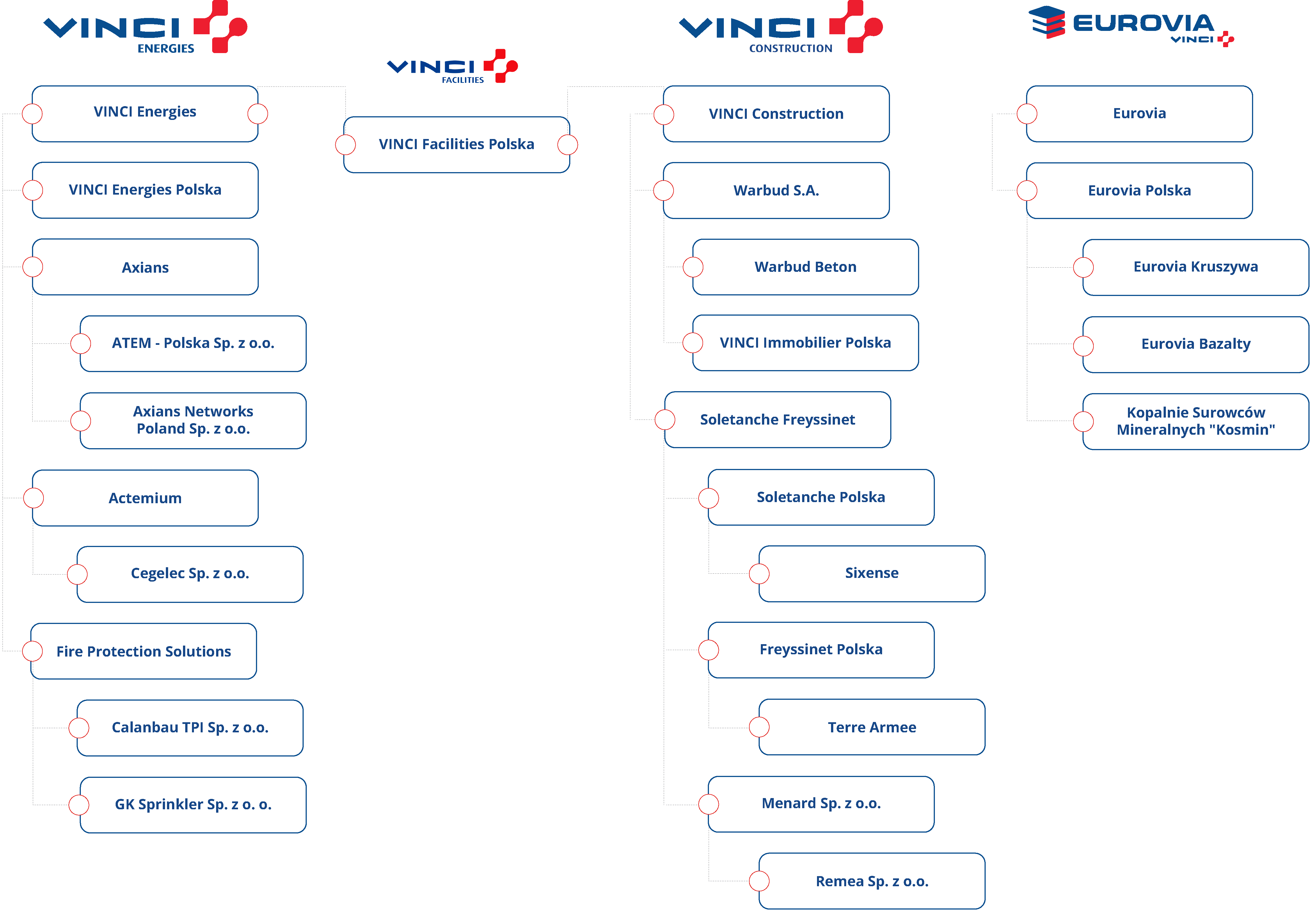 nowy_diagram