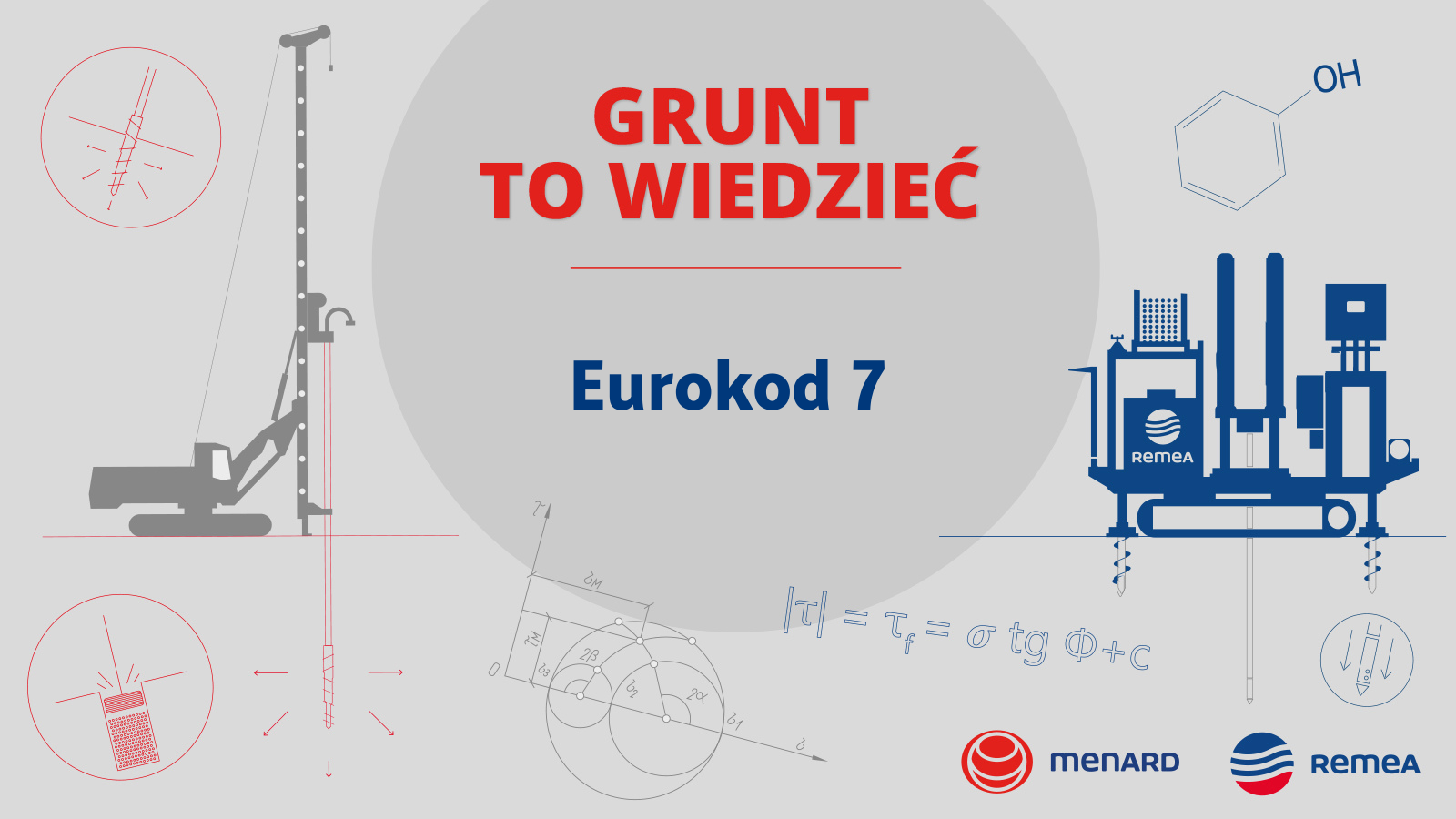 Webinar Grunt to Wiedzieć - Eurokod 7